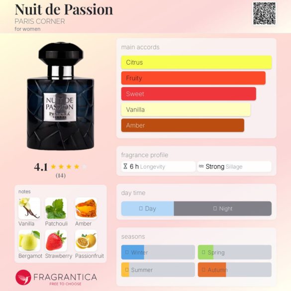 PARIS CORNER Nuit de Passion  100ml